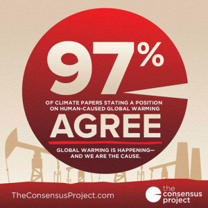97-percent-Climate-Scientists-agree-CONCENSUS-500p-WEB.jpg